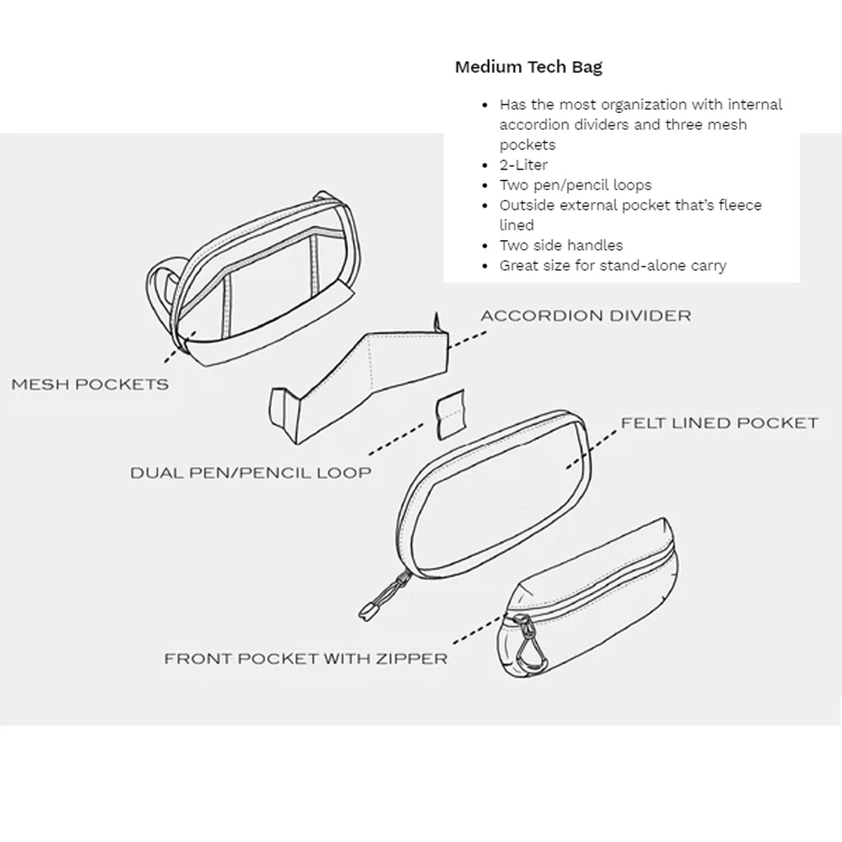 [PO] Wandrd : Tech Pouch Medium (New) - Image 10